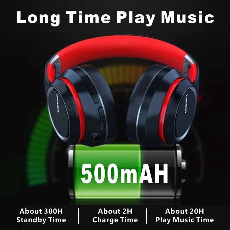 NNEOBA Bluetooth Noise Cancelling Over-Ear Wireless Headphones