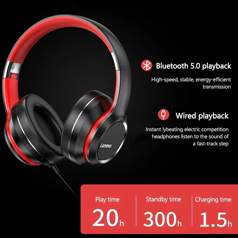 NNEOBA Bluetooth Noise Cancelling Over-Ear Wireless Headphones