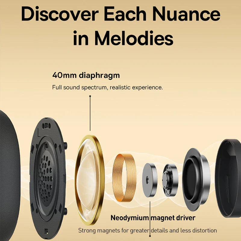 NNEOBA Wireless Over-Ear Headphones 3D Spatial Audio Gray