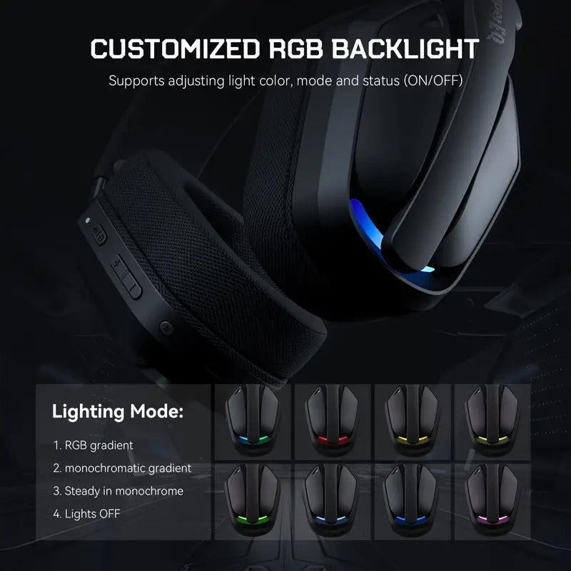 NNETM Wireless Gaming Headphones with Noise Cancelling Mic