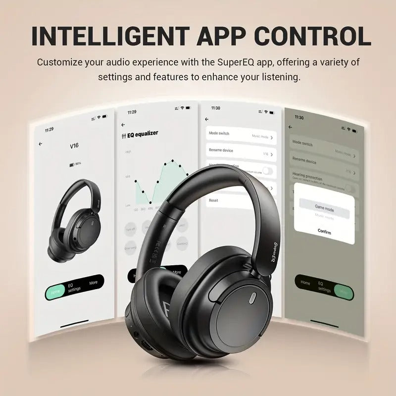 NNETM Wireless Over-Ear Headphones with Mic