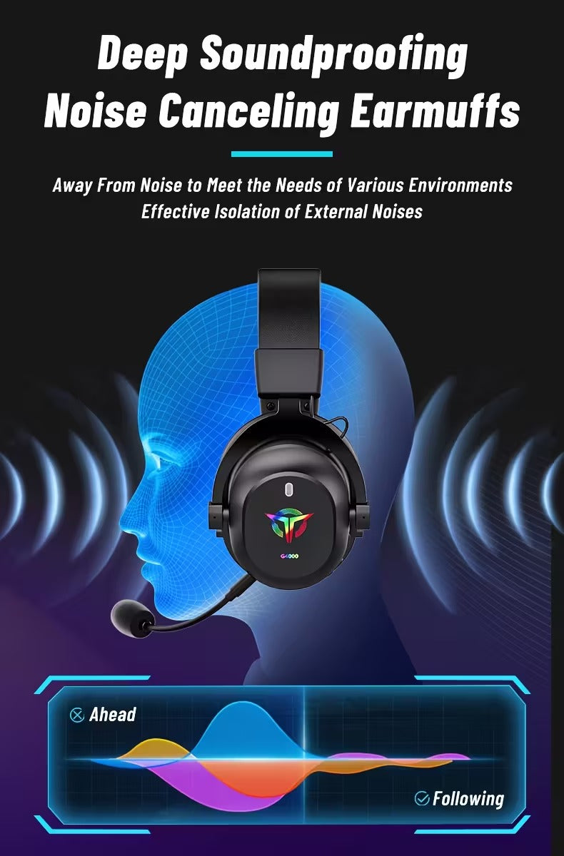 NNETM 3-in-1 Gaming Headphones Wireless Wired Headset