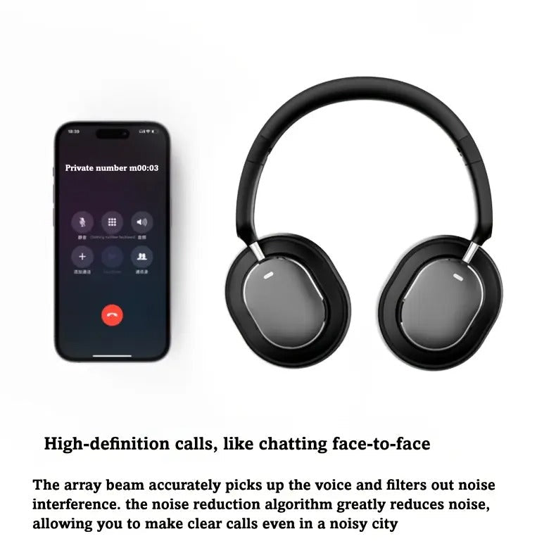NNETM Wireless Bluetooth Over-Ear Headphones with ANC and Mic